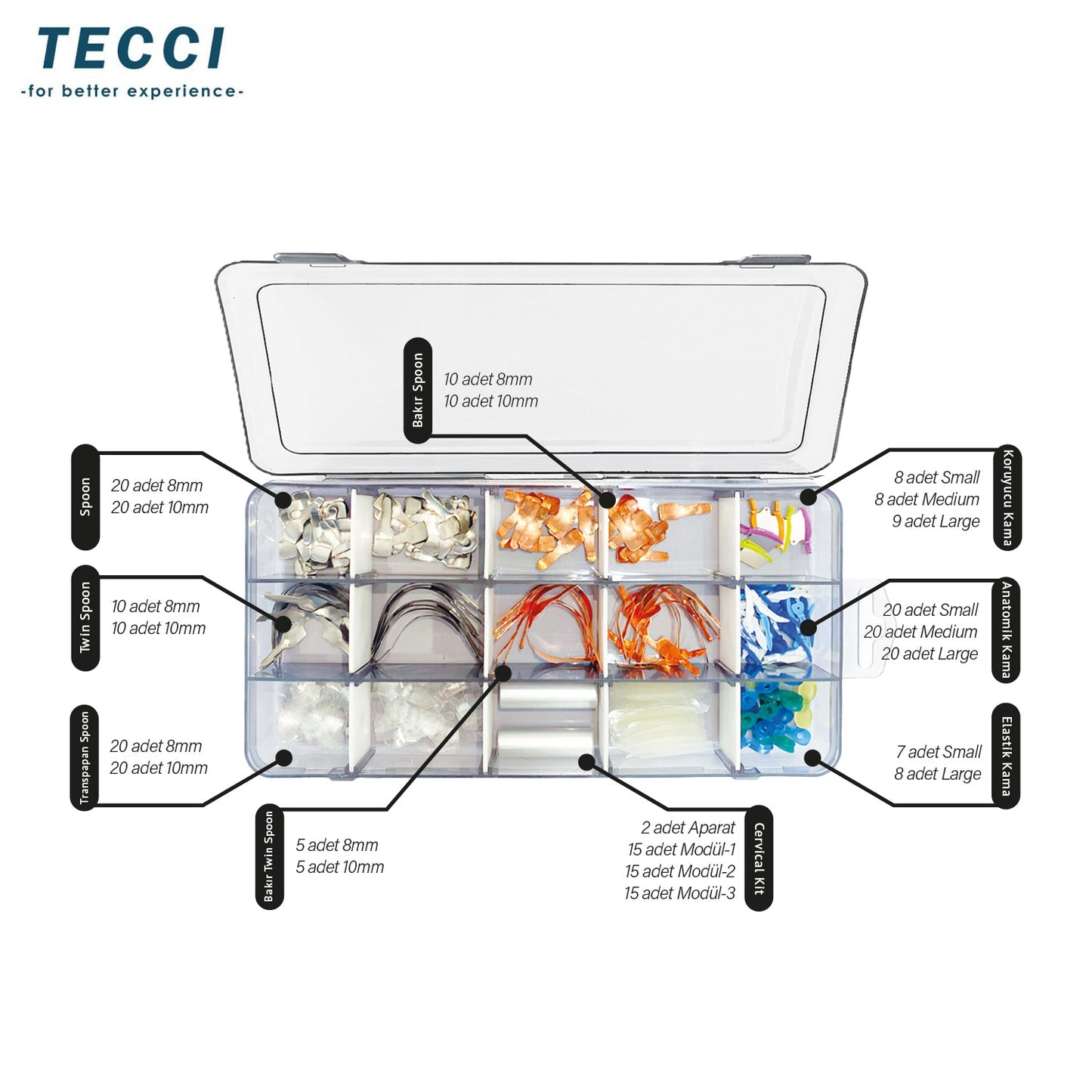 Tecci Anterior Resto Kit