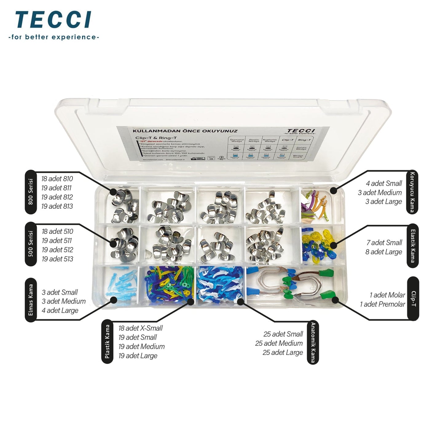 Tecci Double Clip Professional Kit