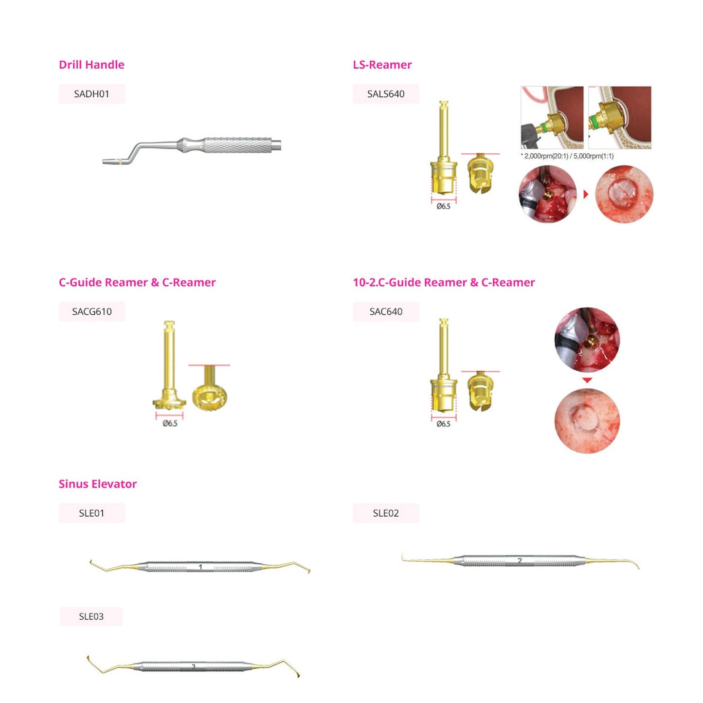 Sinus All Kit - Sinus Crestal Approach & Sinus Lateral Approach Kit