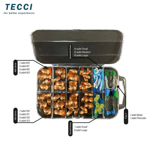 Tecci Copper Double Clip Resto Kit