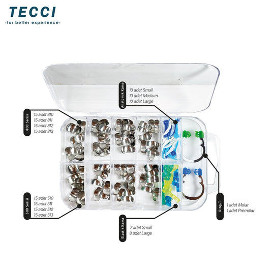 Tecci Double Ring Resto Kit
