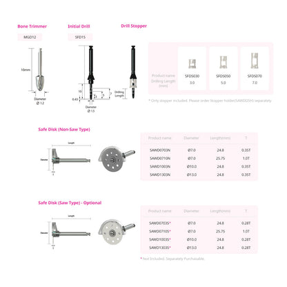 Ridge - Wider Kit - Bone Expansion Kit