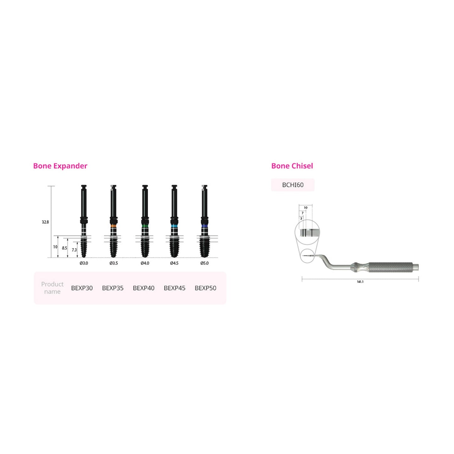 Ridge - Wider Kit - Bone Expansion Kit