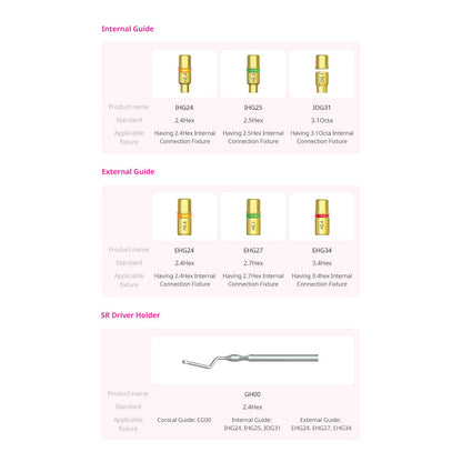 Screw Remover Kit - Screw Broken Removal Kit