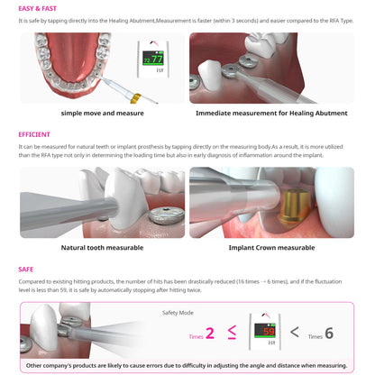 Anycheck Osstell Device - Dental Implant Stabilty Tester