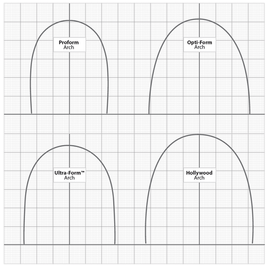 Dynaflex - Dyna - Ti Ultraform Niti Orthodontic Archwire - Angular Type