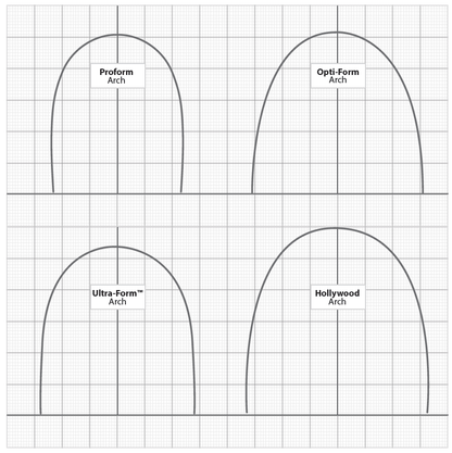 Dynaflex - Dynatherm Proform Niti Orthodontic Archwire - Angular Type