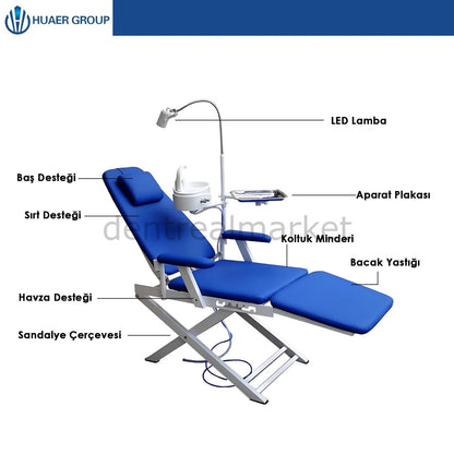 Portable Dental Chair And Reflector