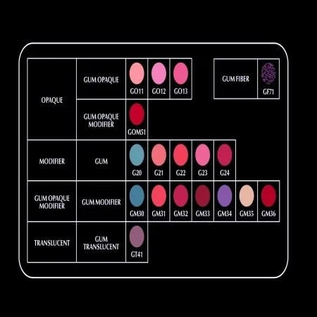 Gradia Gum  Color System Refill