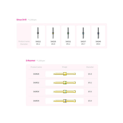 Sinus All Kit - Sinus Crestal Approach & Sinus Lateral Approach Kit
