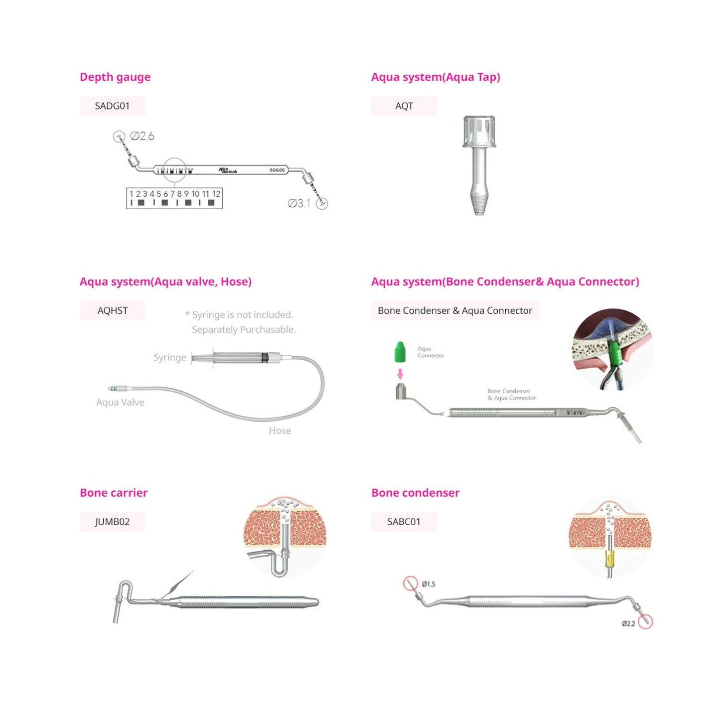 Sinus All Kit - Sinus Crestal Approach & Sinus Lateral Approach Kit