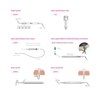 Sinus All Kit - Sinus Crestal Approach & Sinus Lateral Approach Kit