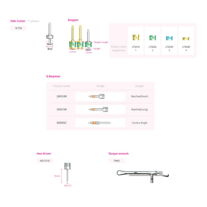 Sinus All Kit - Sinus Crestal Approach & Sinus Lateral Approach Kit